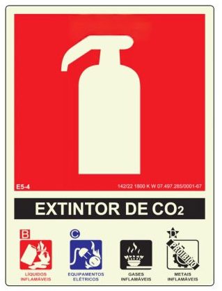 Placa E5-4L — Legenda CO₂